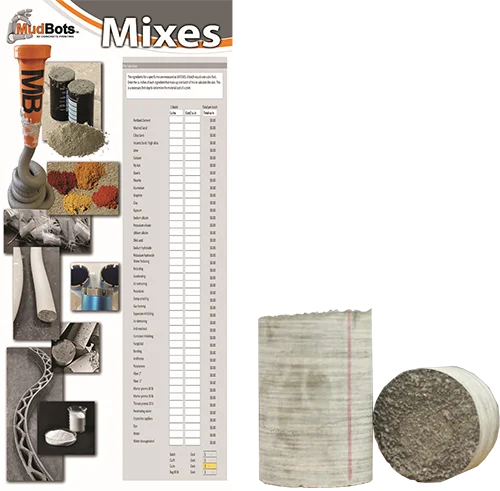 Mixes used in concrete 3d printing